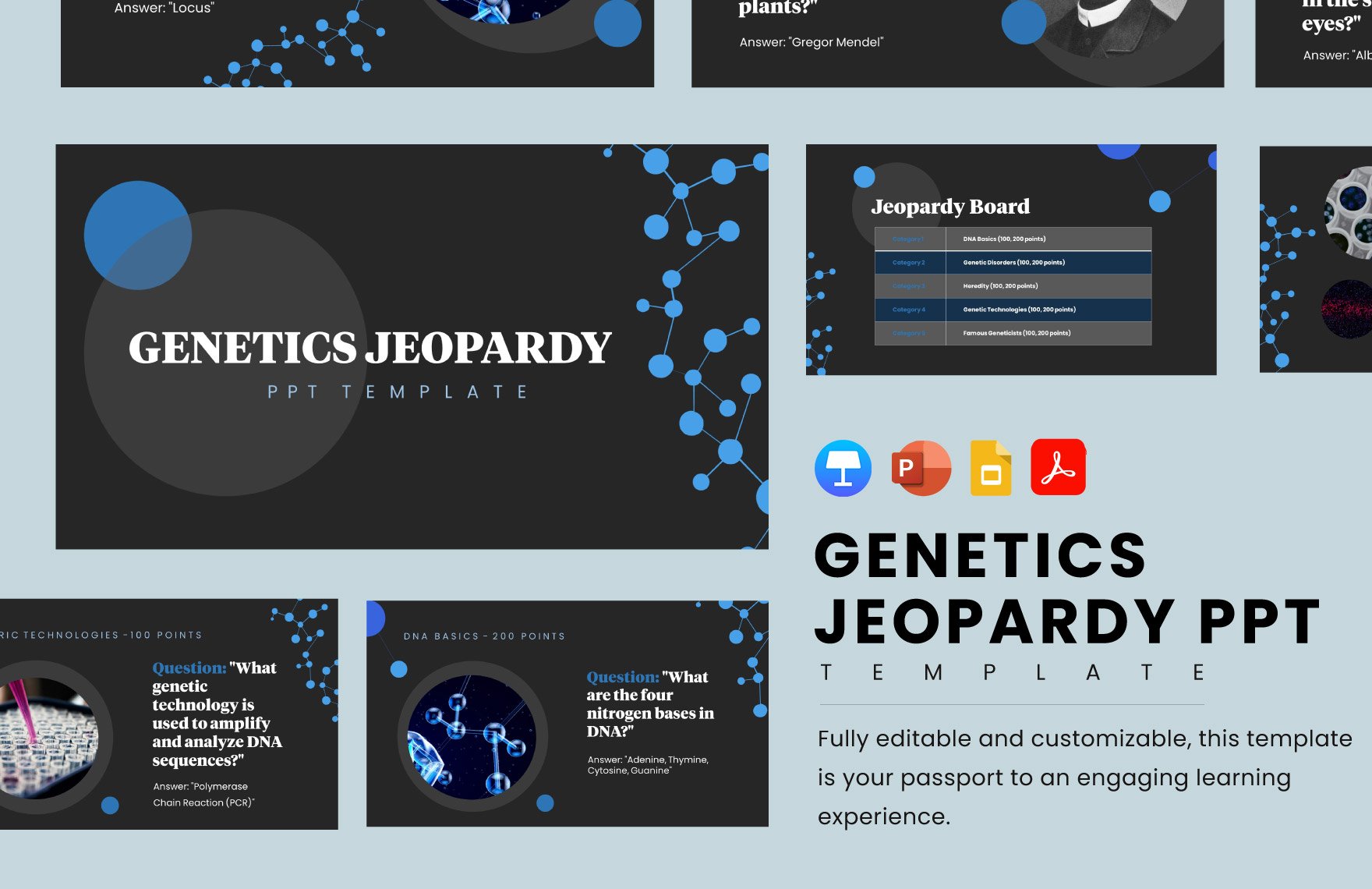 Genetics Jeopardy PPT Template