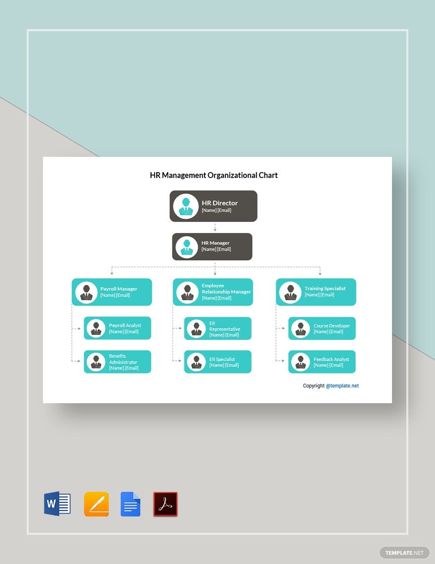 HR Management Organizational Chart Template