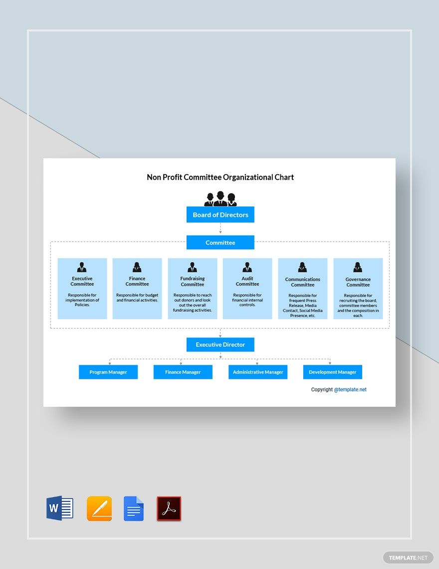 Non Profit Committee Organizational Chart Template in Word, Google Docs, PDF, Apple Pages