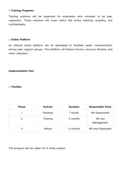 Free Employee Peer Support Program Development Plan HR Template to Edit Online