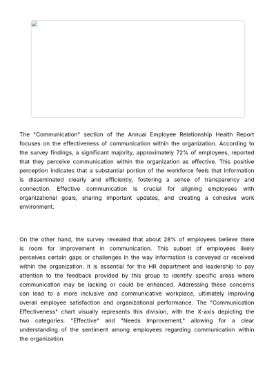 Free Annual Employee Relationship Health Report HR Template to Edit Online