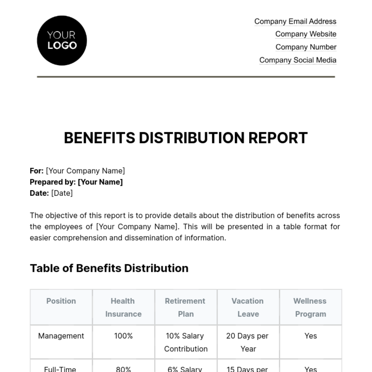 Free Benefits Distribution Report HR Template