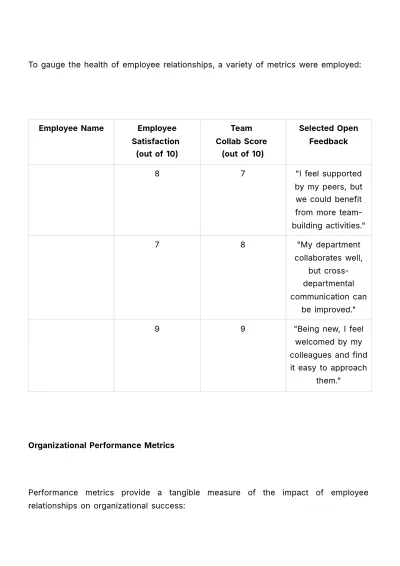 Free Employee Relationship ROI & Impact Study HR Template to Edit Online