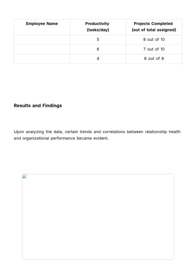 Free Employee Relationship ROI & Impact Study HR Template to Edit Online