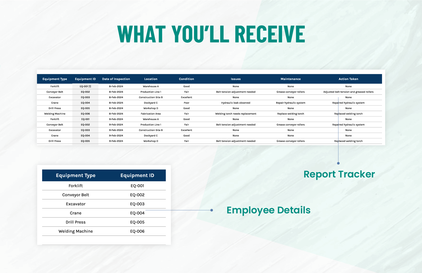 Daily Equipment Inspection Report Template