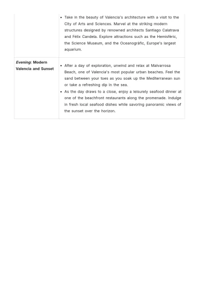 Free Valencia Itinerary Template to Edit Online