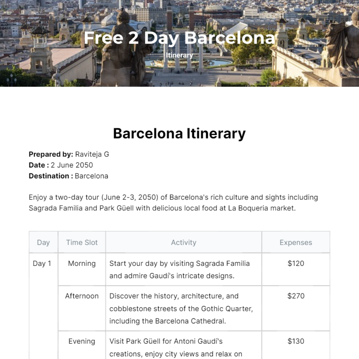 2 Day Barcelona Itinerary Template - Edit Online & Download Example ...