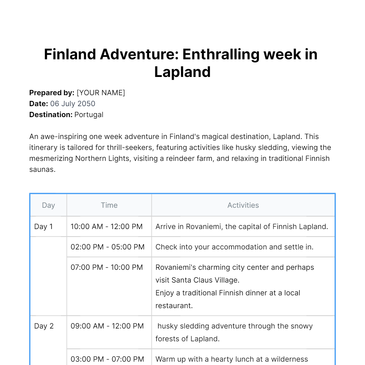 Finland Itinerary Template - Edit Online & Download