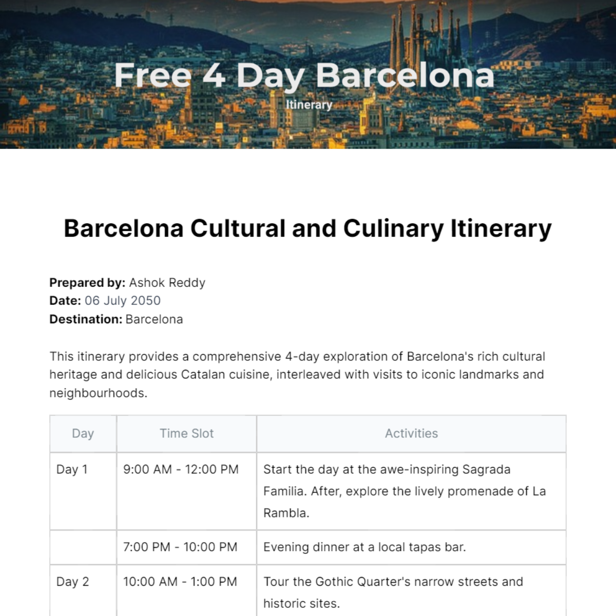 4 Day Barcelona Itinerary Template - Edit Online & Download