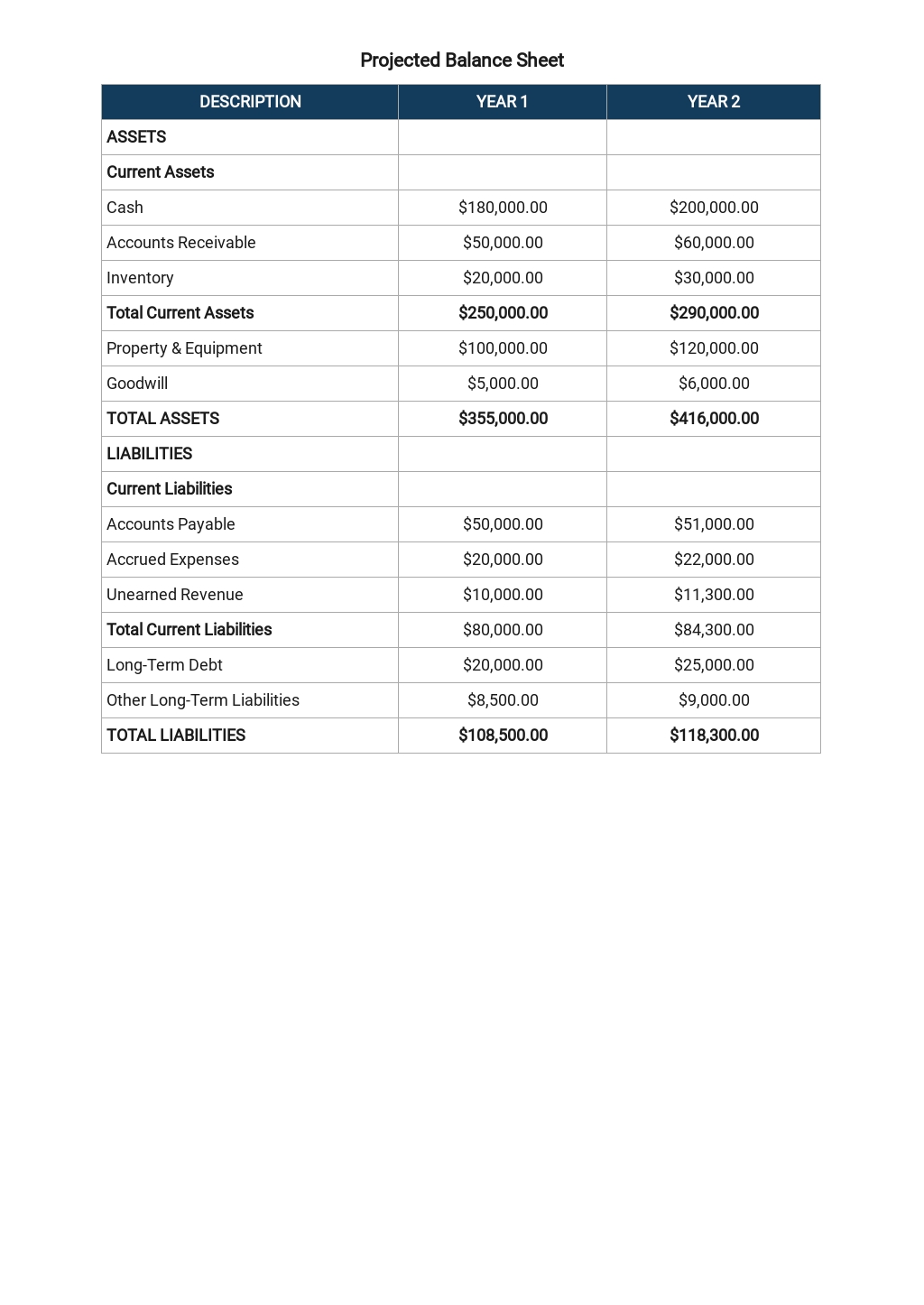 free business plan template for mac pages