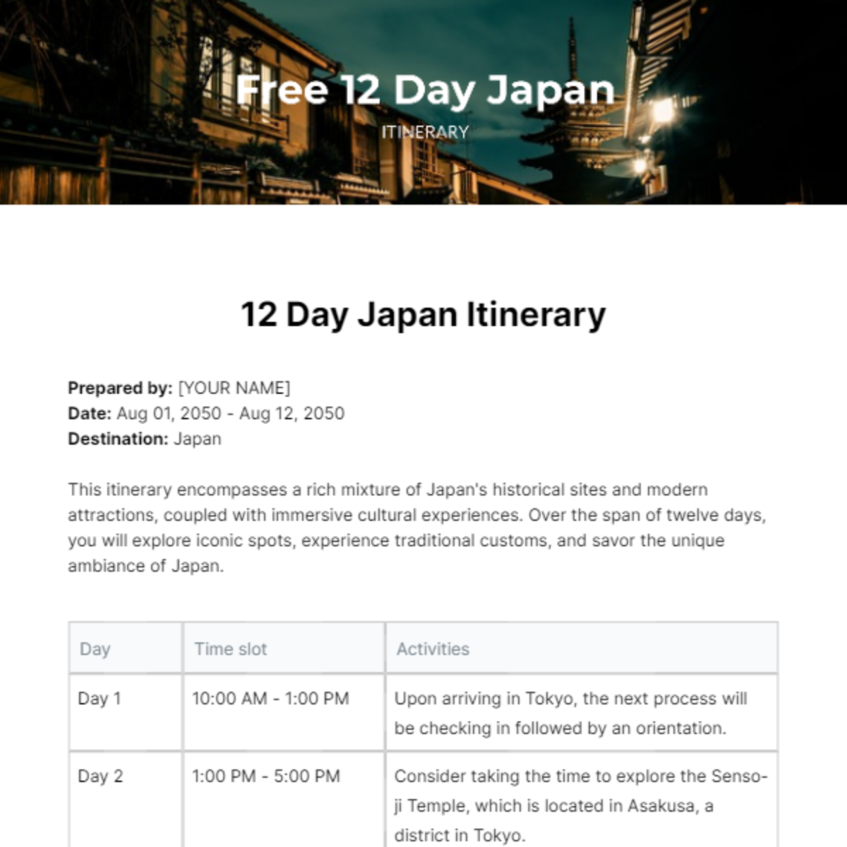 12 Day Japan Itinerary Template - Edit Online & Download Example ...