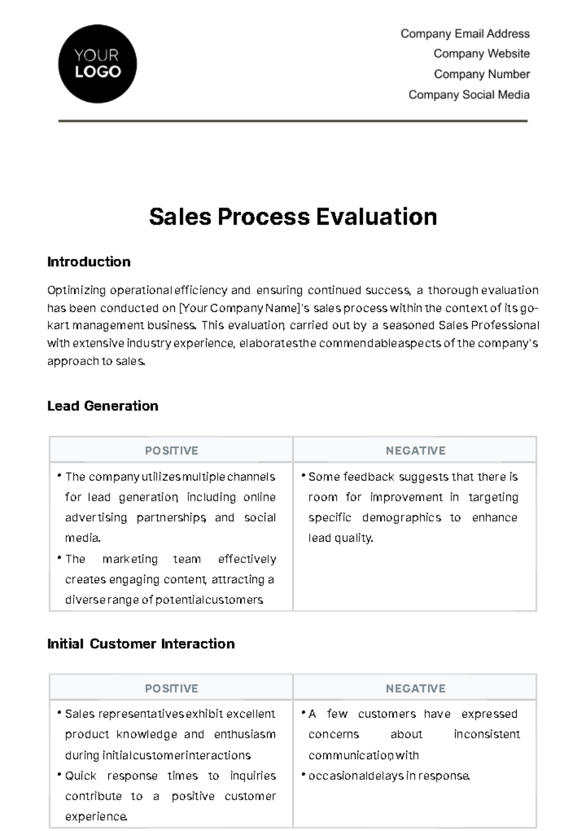 Free Sales Process Evaluation Template
