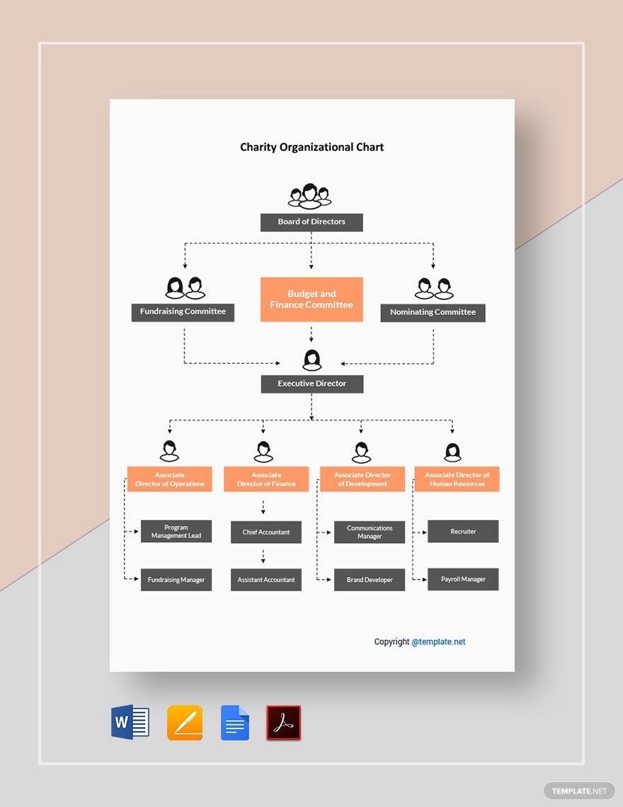 Charity Organizational Chart Template in Google Docs, PDF, Pages, Word - Download | Template.net