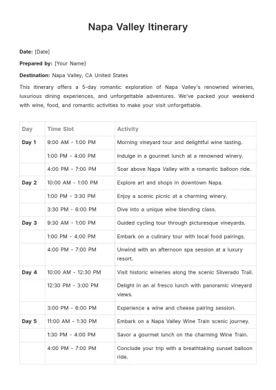 Free Napa Valley Itinerary Template to Edit Online