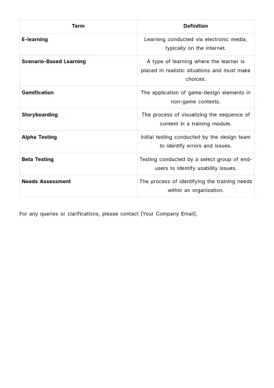 Free Interactive Training Design Manual HR Template to Edit Online