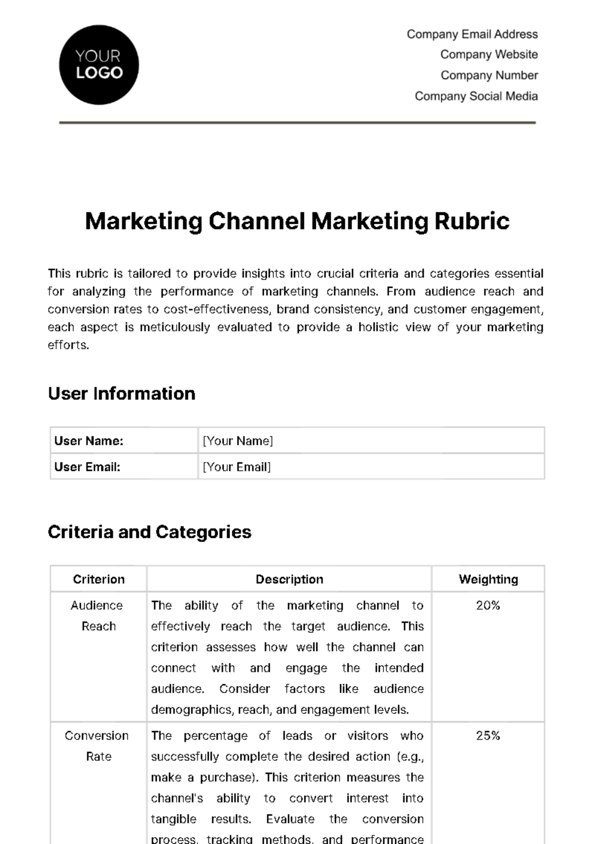 Marketing Channel Marketing Rubric Template
