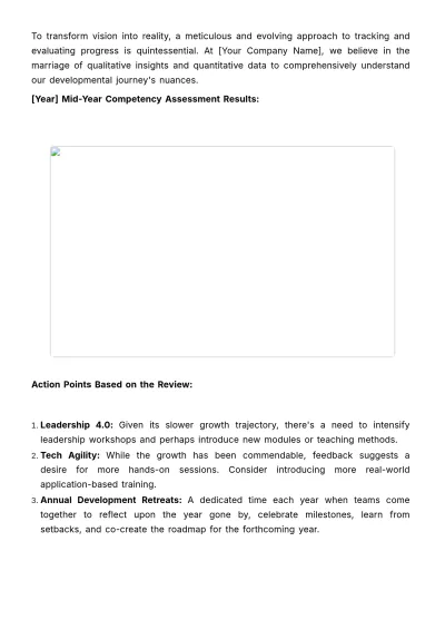 Free Competency Development Guide HR Template to Edit Online