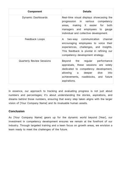 Free Competency Development Guide HR Template to Edit Online