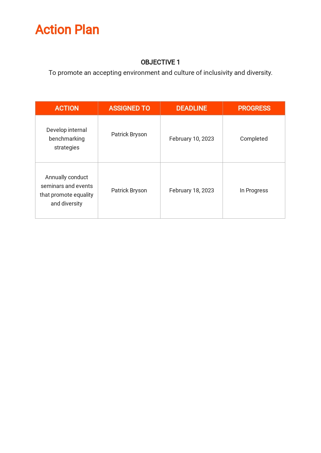 Hr Training Plan Template