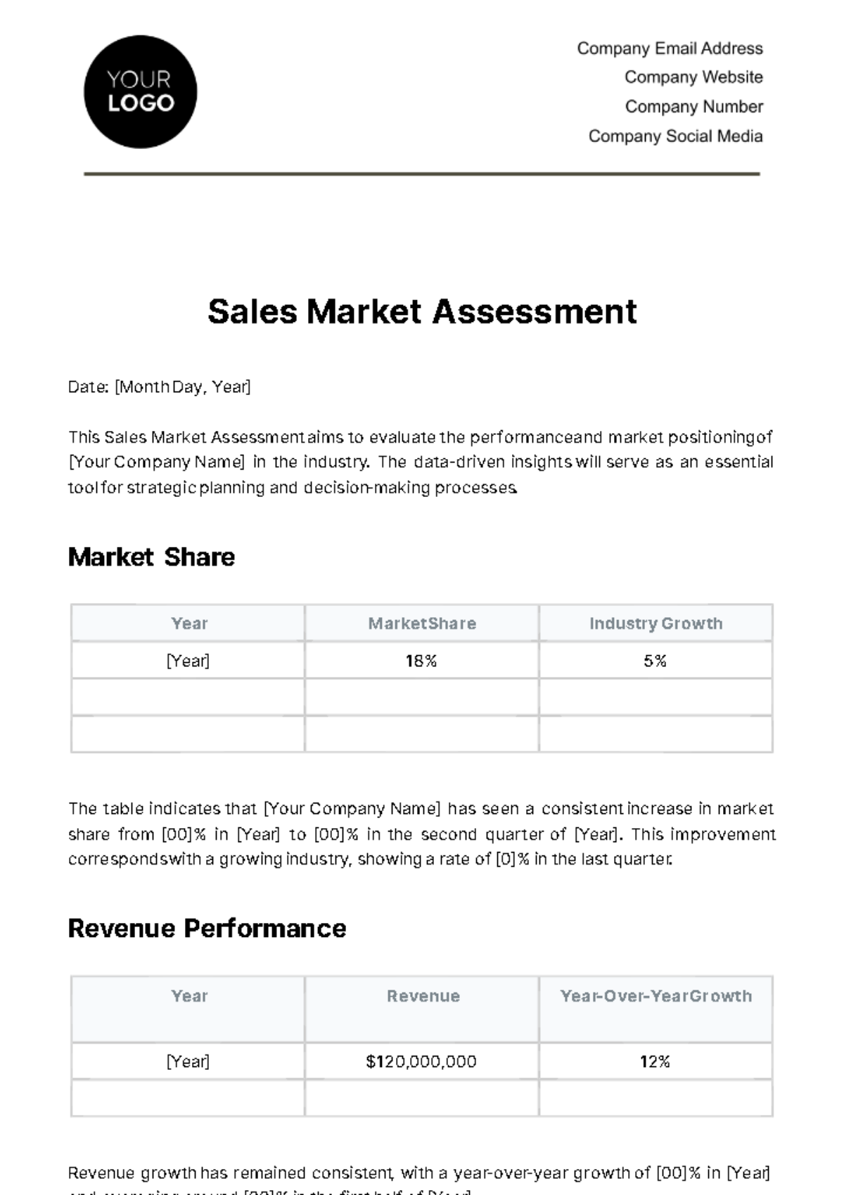 Free Sales Market Assessment Template