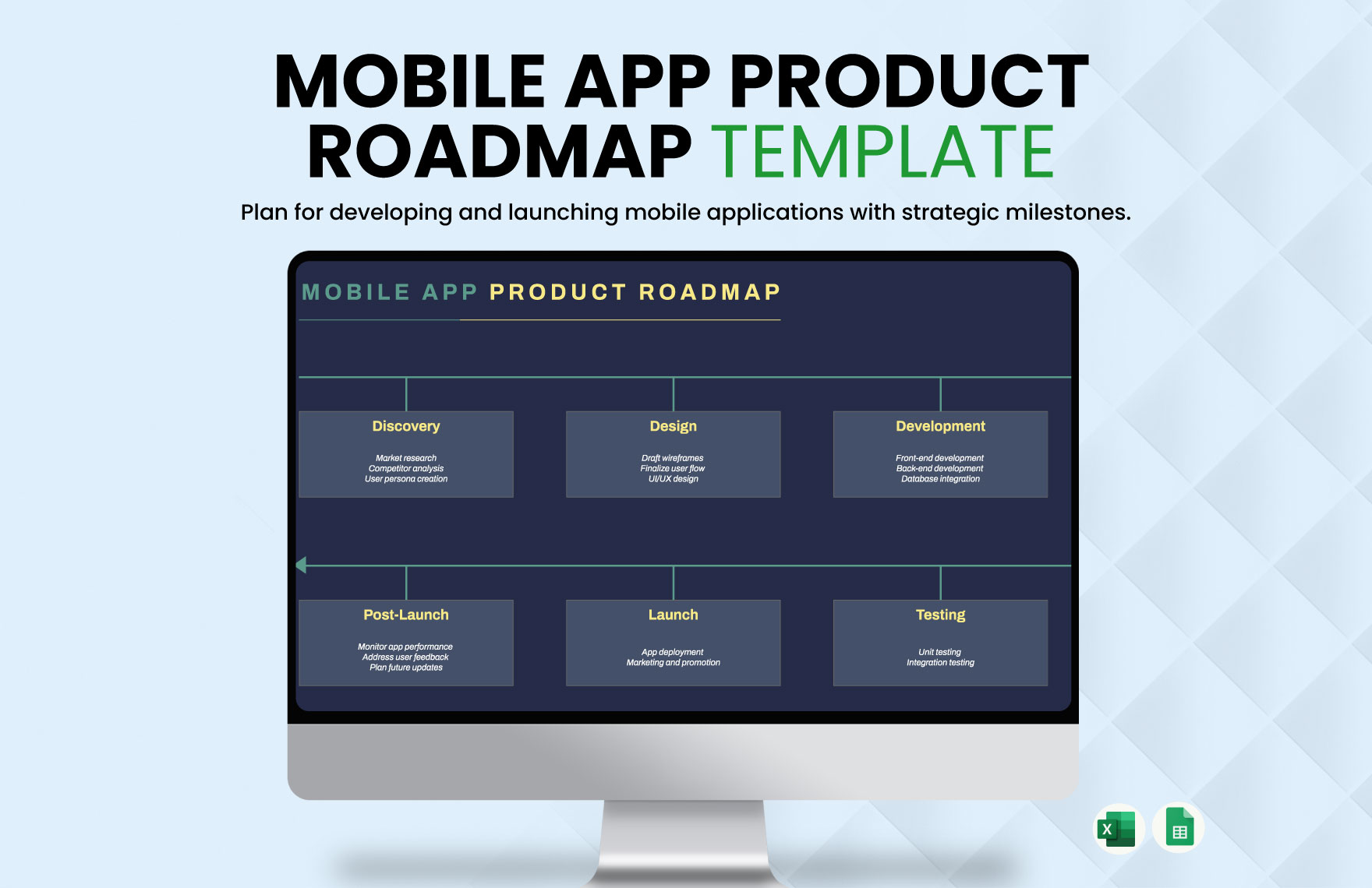 Mobile App Product Roadmap Template