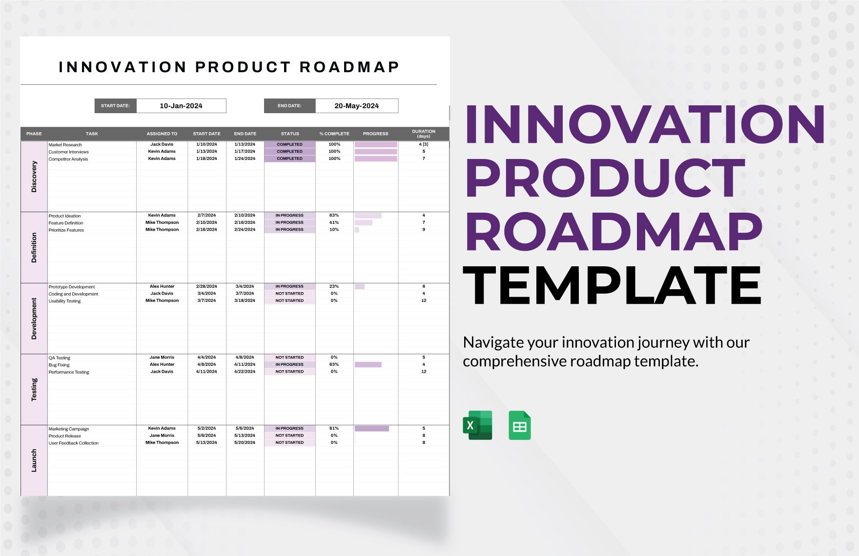 Innovation Product Roadmap Template