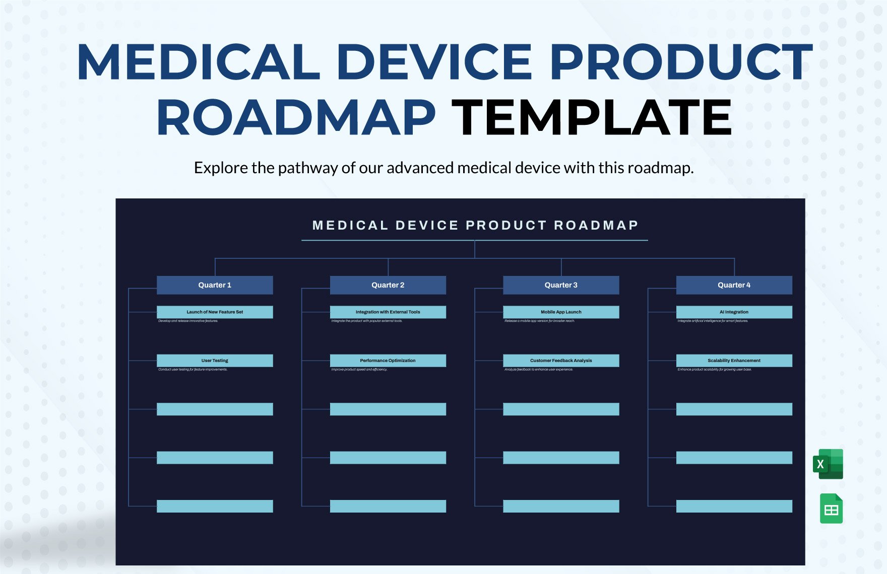 Medical Device Product Roadmap Template