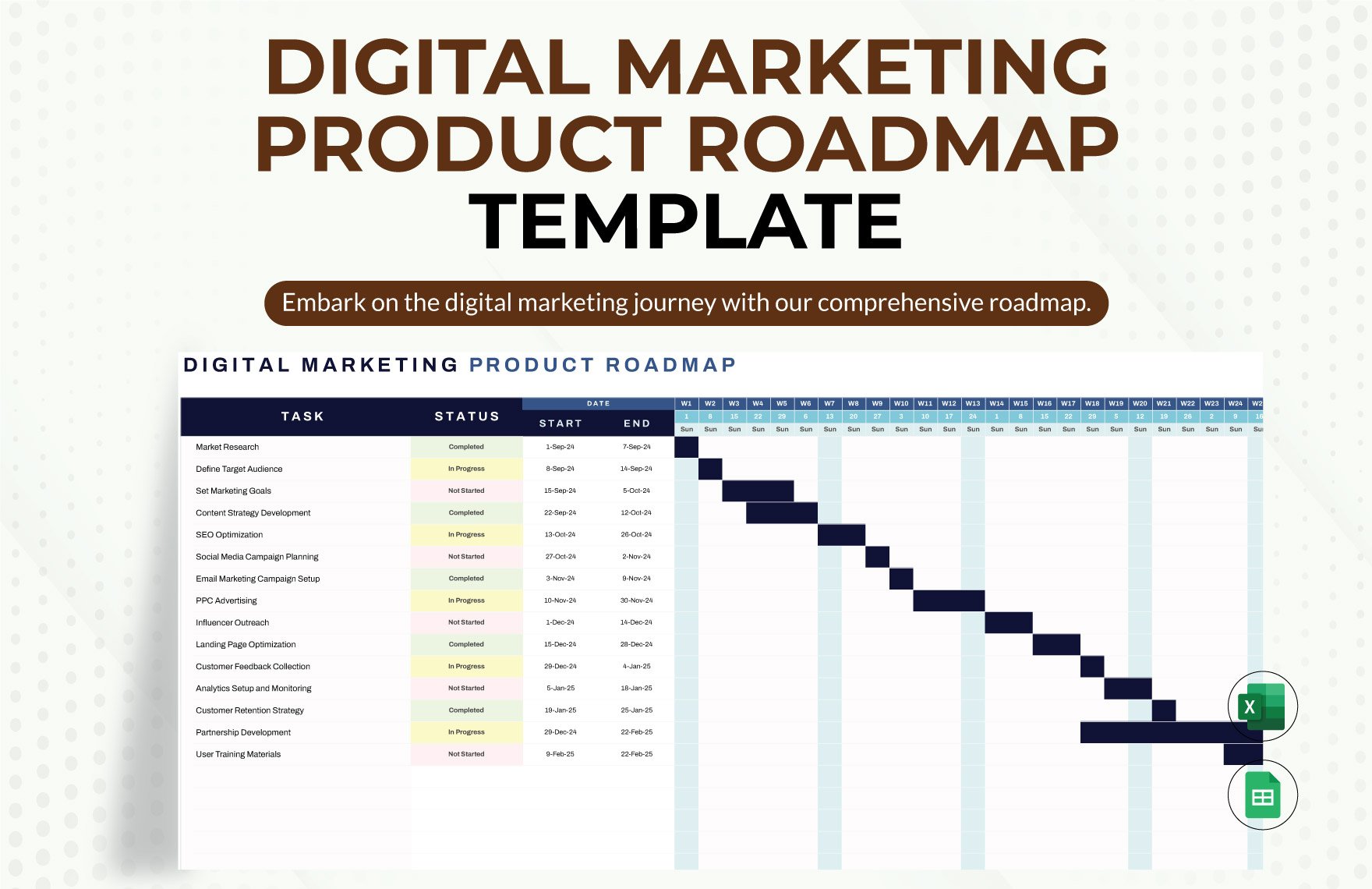 Digital Marketing Product Roadmap Template