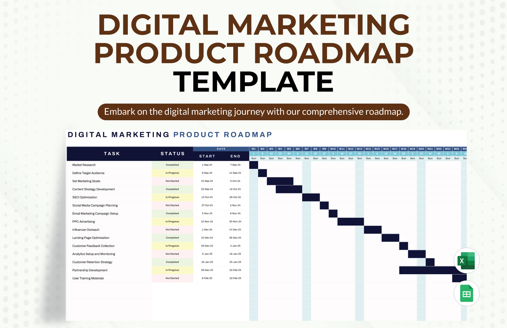 Free Product Roadmap Templates Editable And Downloadable Free Product Roadmap Templates Editable And Downloadable