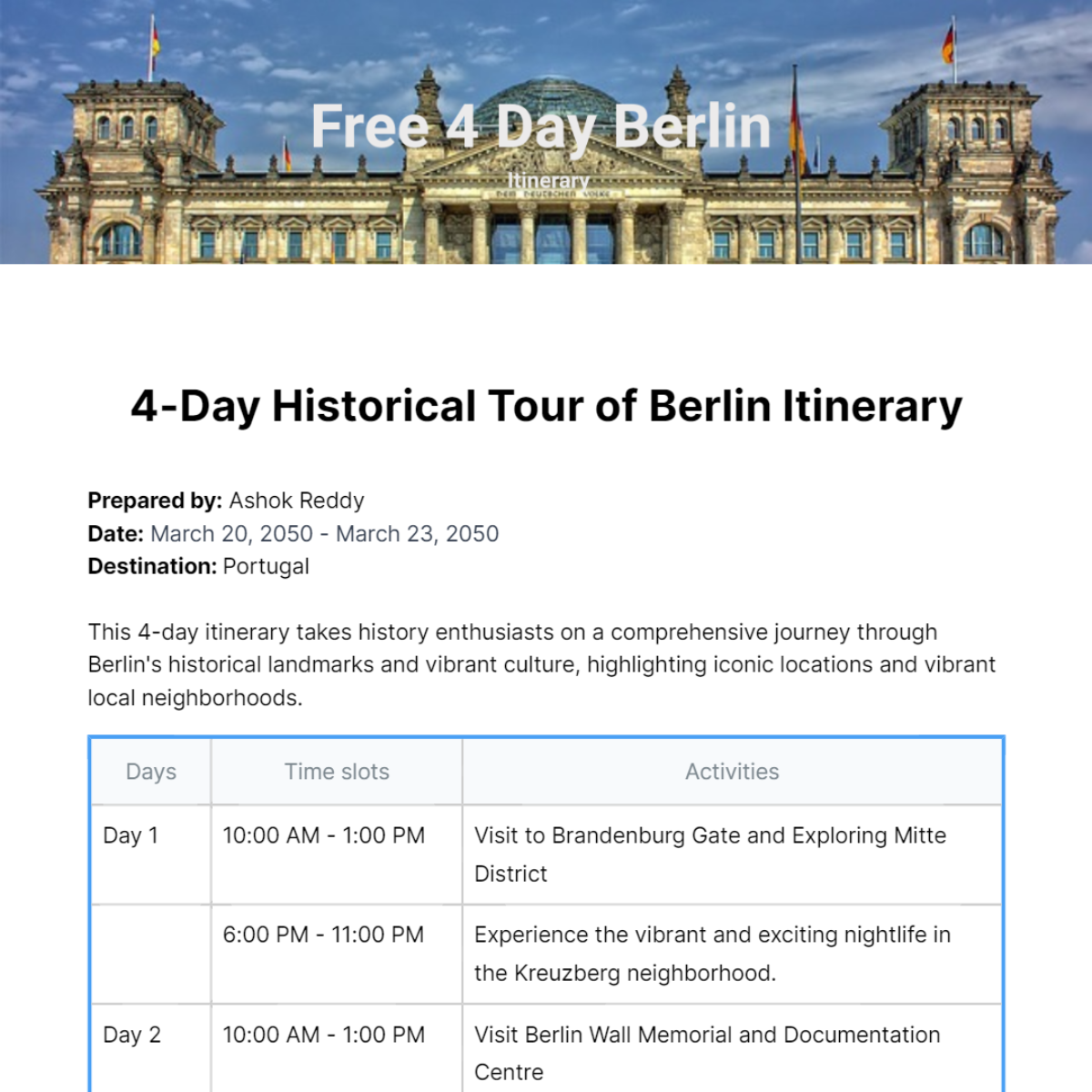 4 Day Berlin Itinerary Template - Edit Online & Download