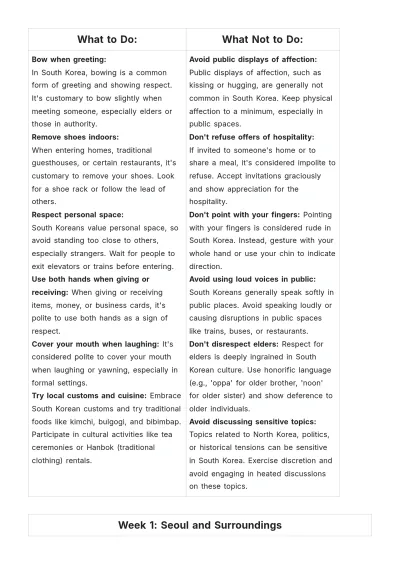 Free 2 Week South Korea Itinerary Template to Edit Online