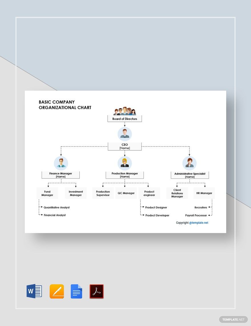 Basic Company Organizational Chart Template in Pages, Word, PDF, Google Docs - Download | Template.net