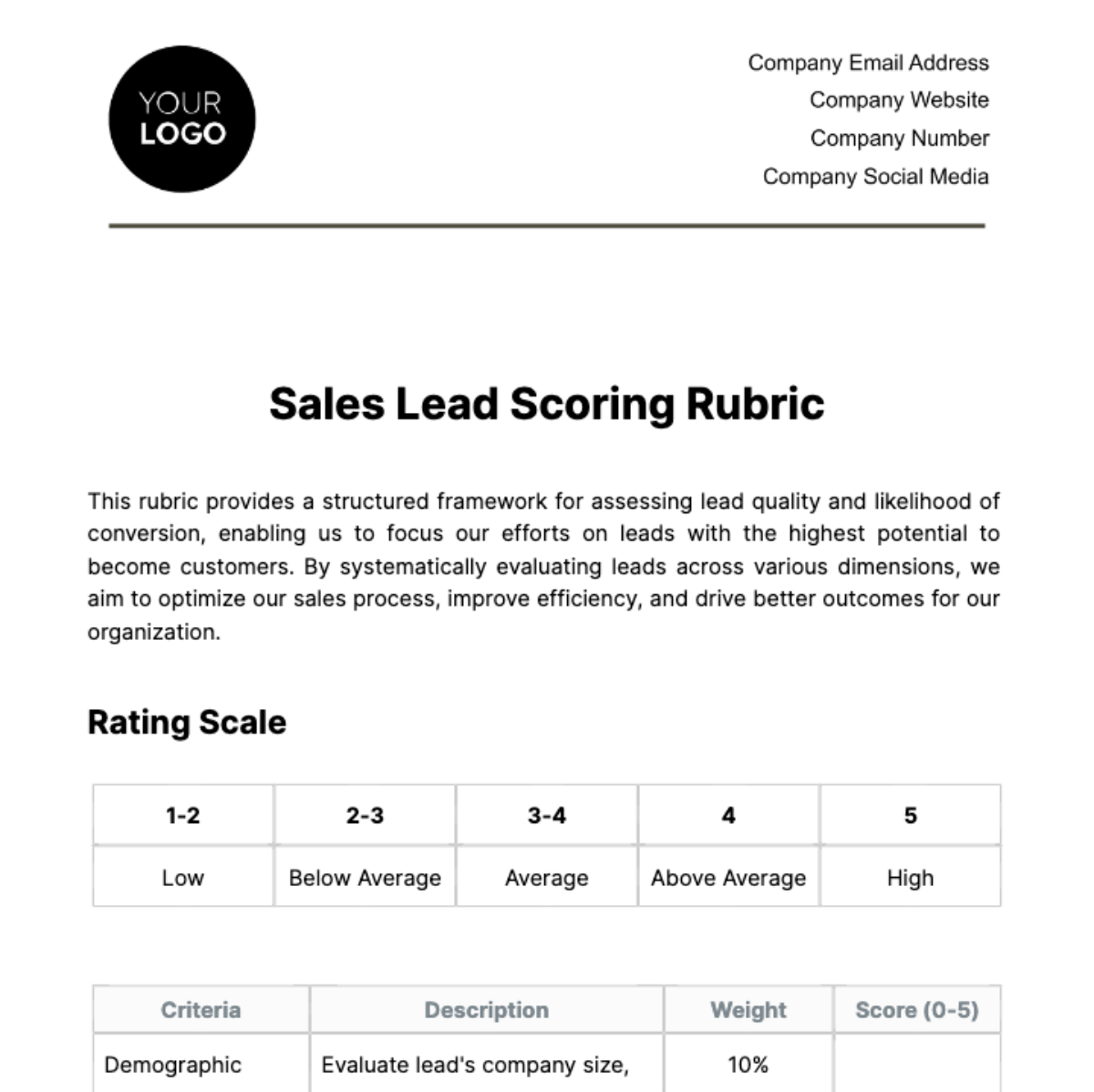 Sales Lead Scoring Rubric Template - Edit Online & Download