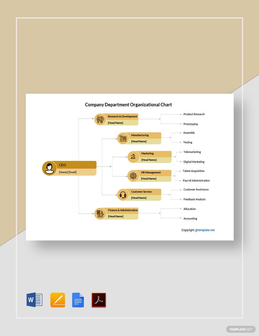 Company Department Organizational Chart Template