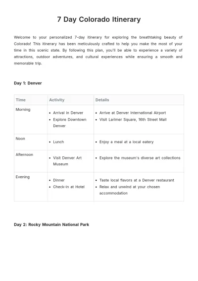 Free 7 Day Colorado Itinerary Template to Edit Online