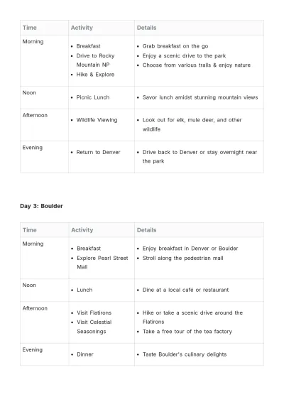 Free 7 Day Colorado Itinerary Template to Edit Online