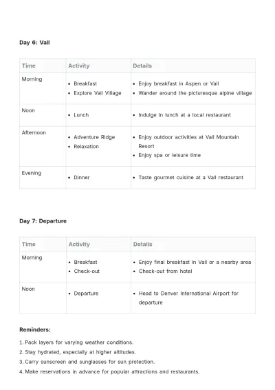 Free 7 Day Colorado Itinerary Template to Edit Online