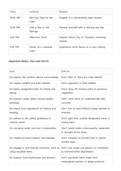 Free Lake Tahoe Itinerary Template to Edit Online