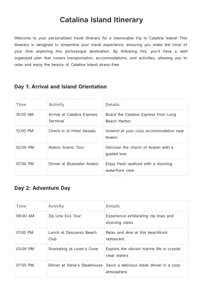 Free Catalina Island Itinerary Template to Edit Online