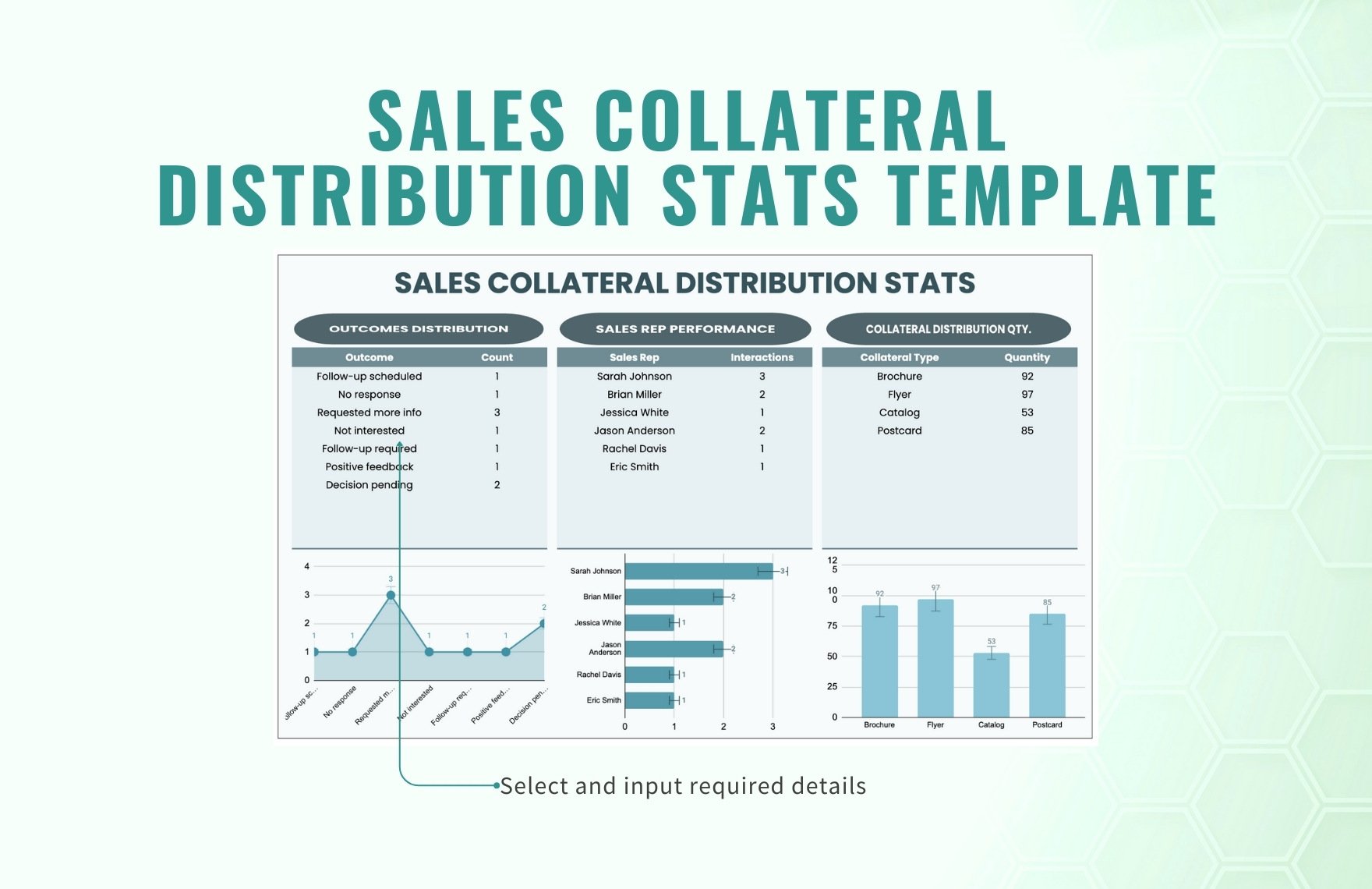 Sales Collateral Distribution Stats Template