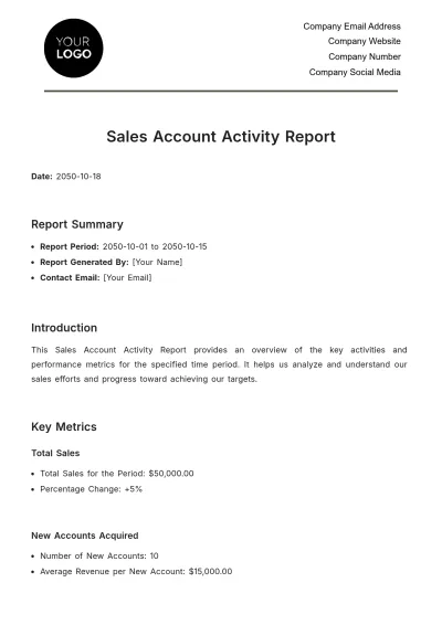 Free Sales Account Activity Report Template to Edit Online