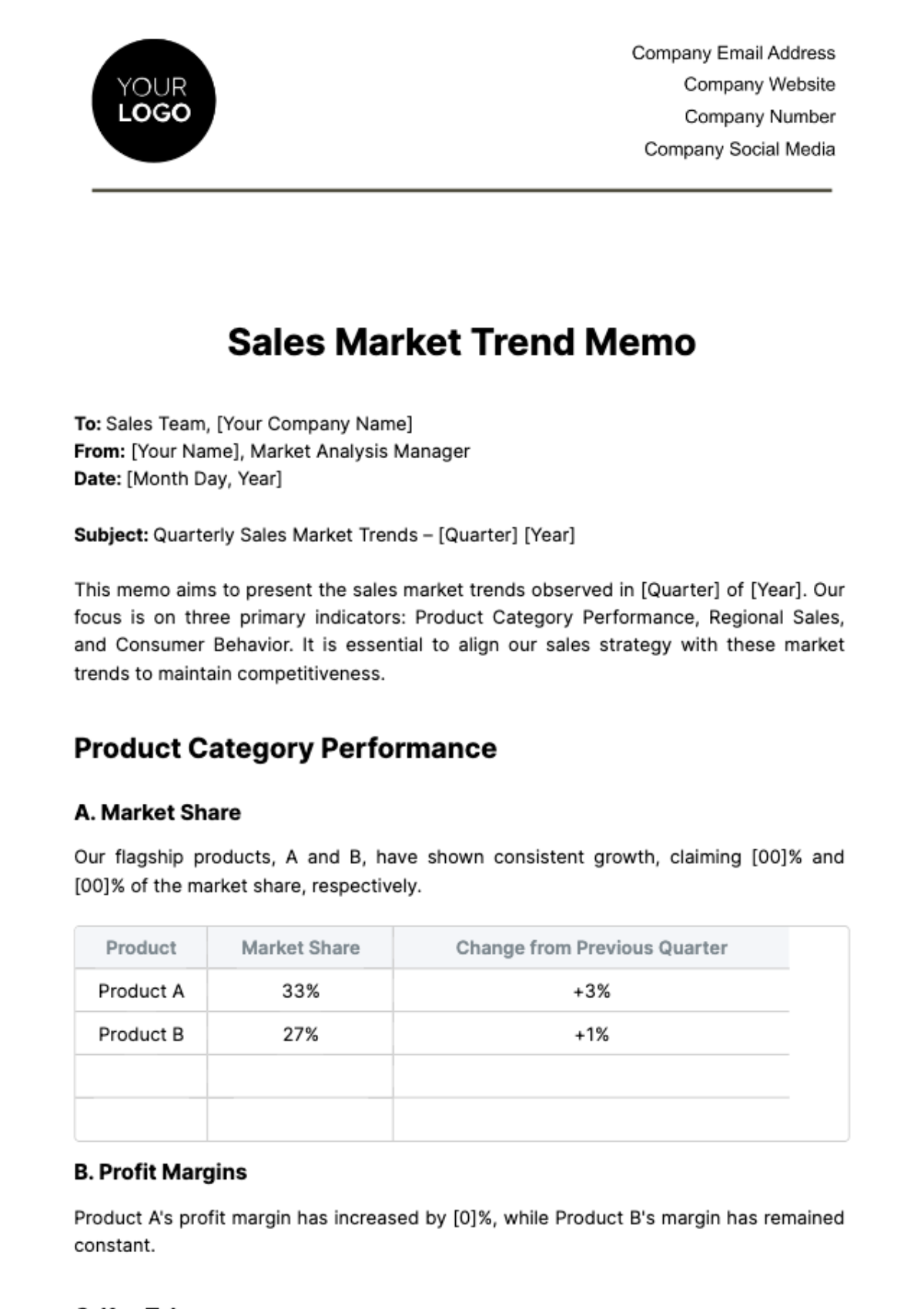 Sales Market Trend Memo Template