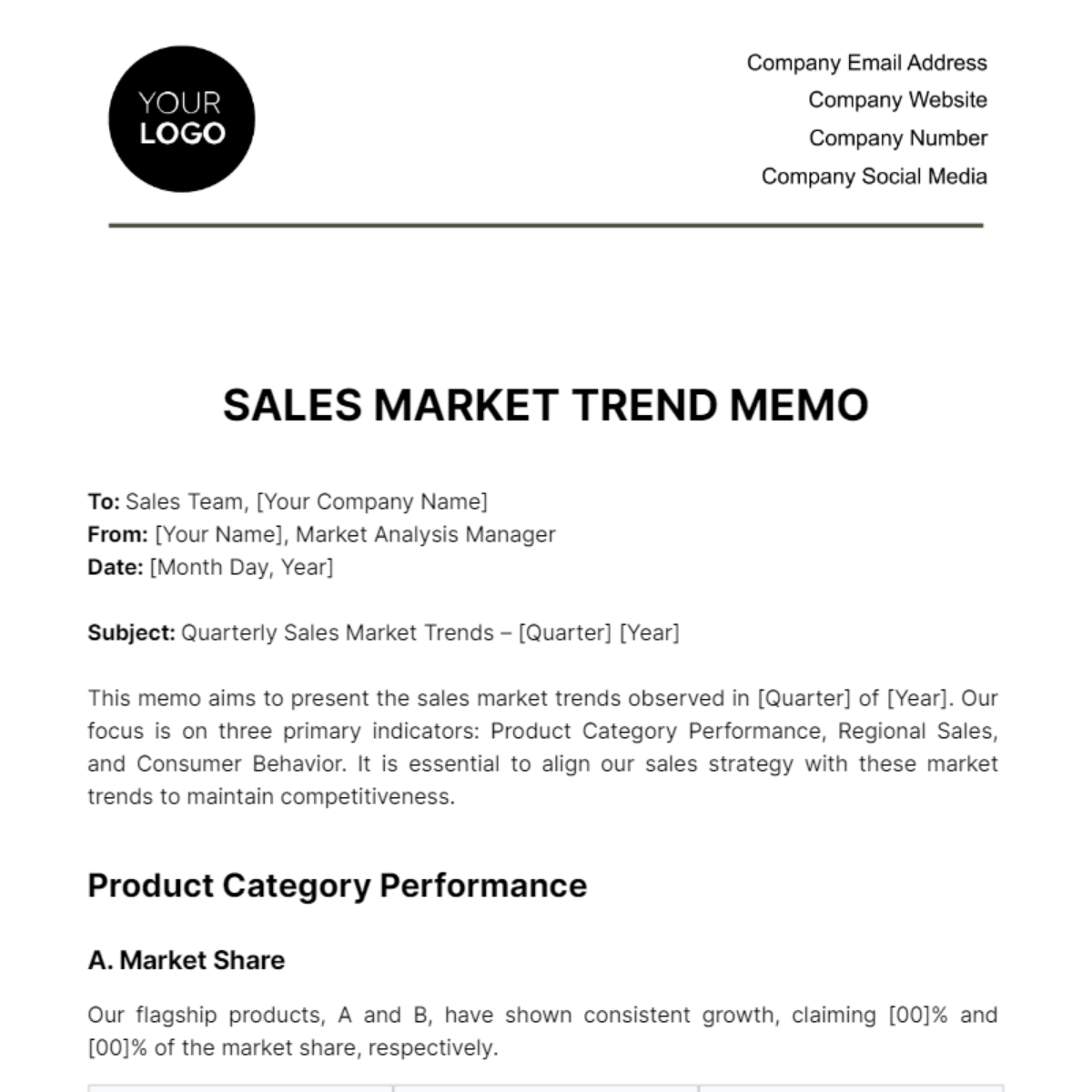 Sales Market Trend Memo Template - Edit Online & Download