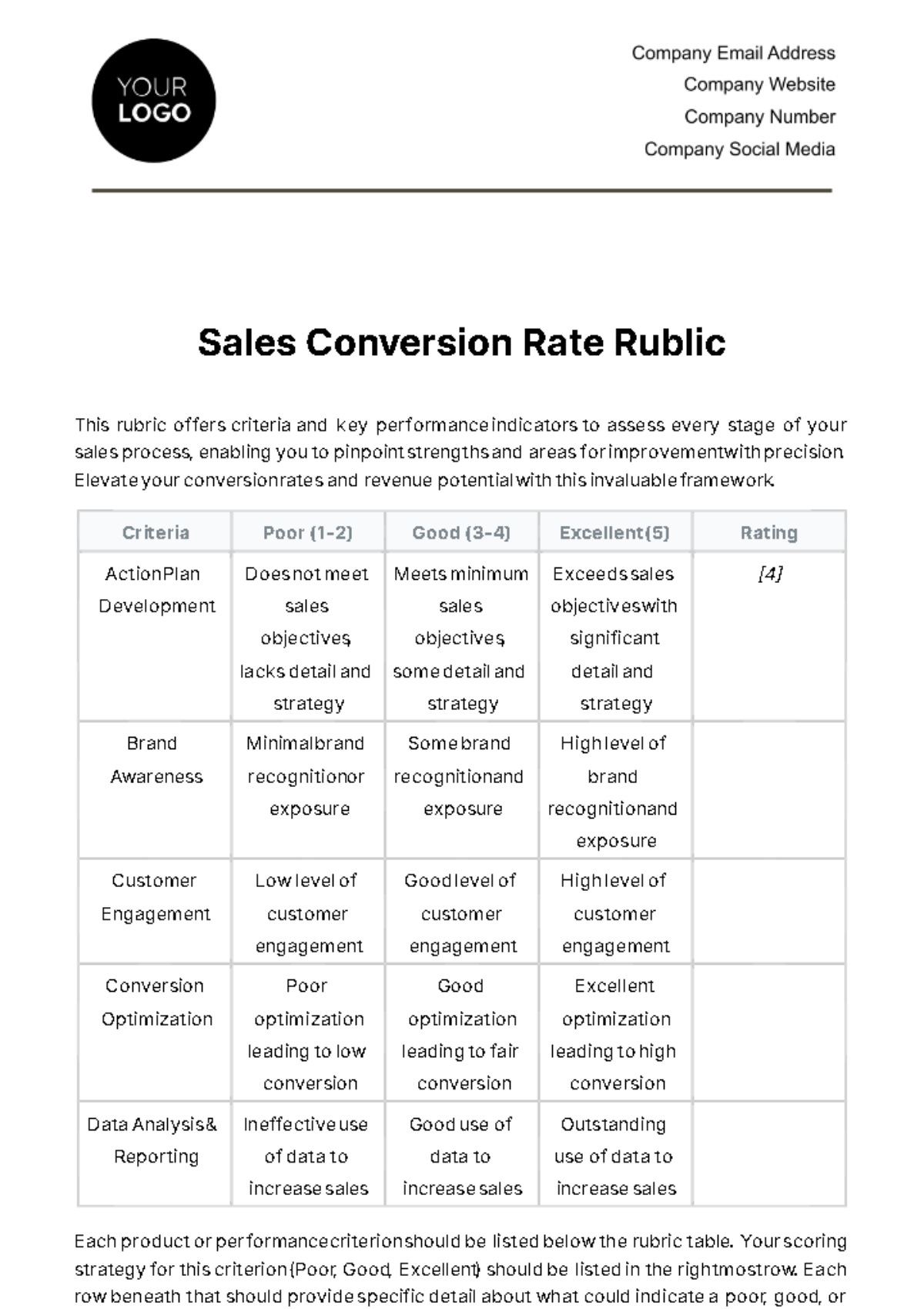 Sales Conversion Rate Rubric Template
