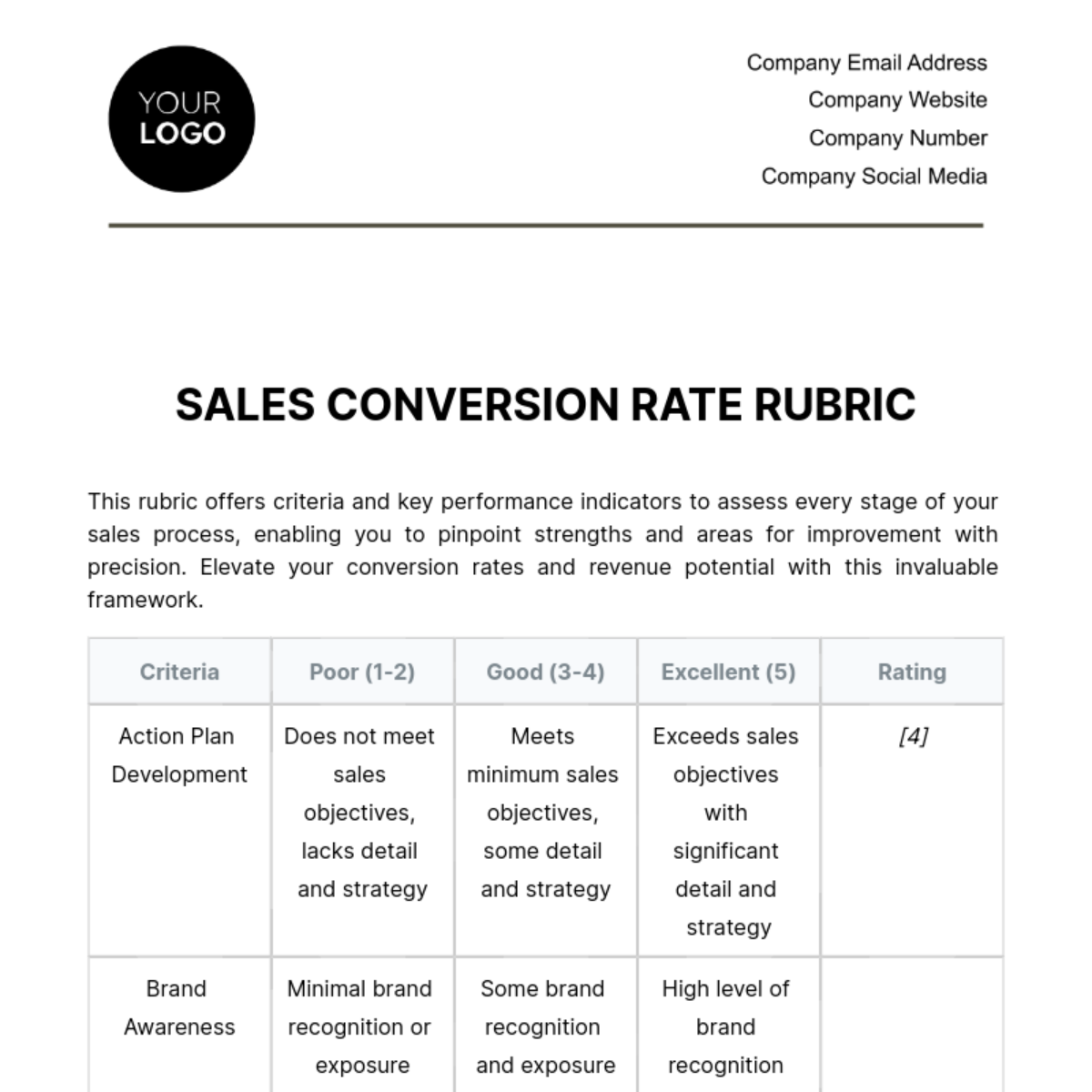 Sales Conversion Rate Rubric Template - Edit Online & Download