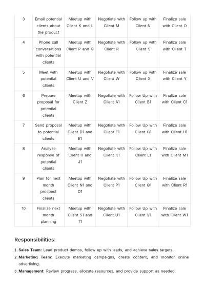 Free Sales Planning Schedule Template to Edit Online