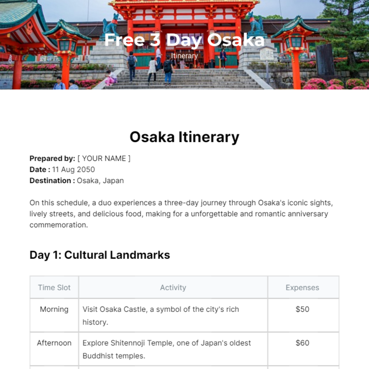 3 Day Osaka Itinerary Template - Edit Online & Download Example ...