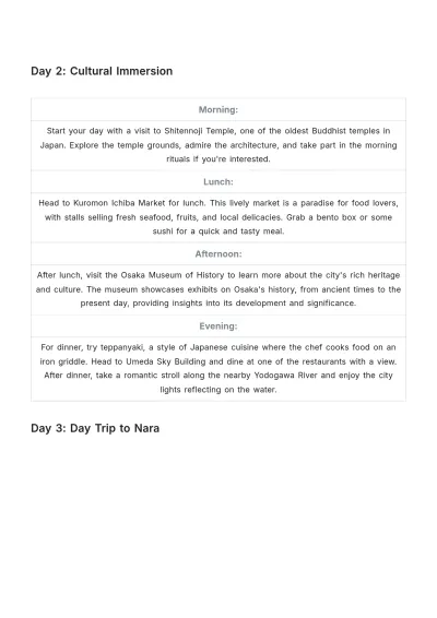 Free 3 Day Osaka Itinerary Template to Edit Online