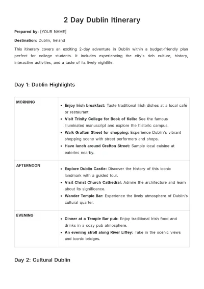 Free 2 Day Dublin Itinerary Template to Edit Online