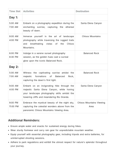 Free Big Bend Itinerary Template to Edit Online